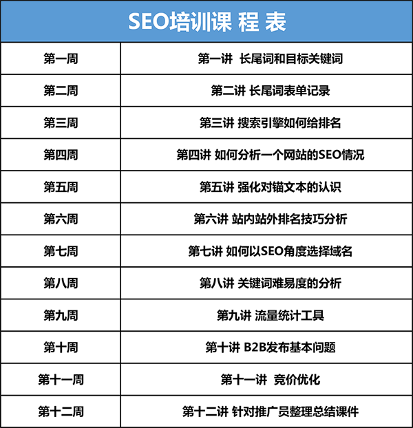 SEO培训课程表-2.png